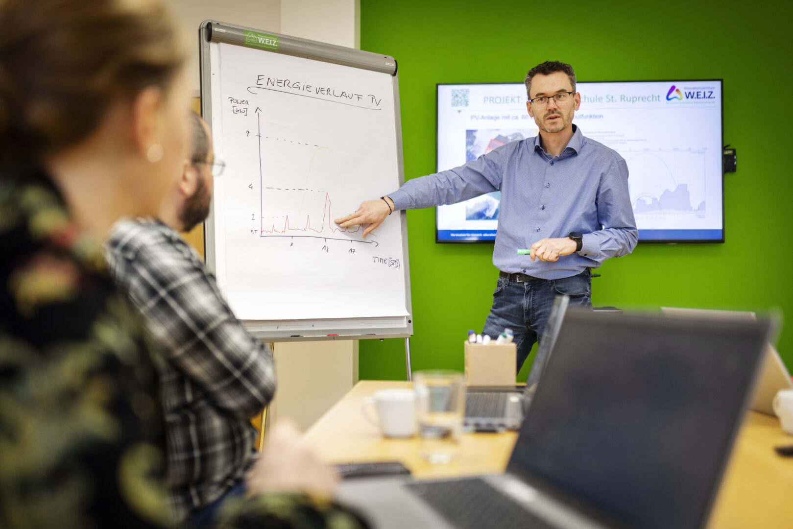 Energieberatung für Gemeinden